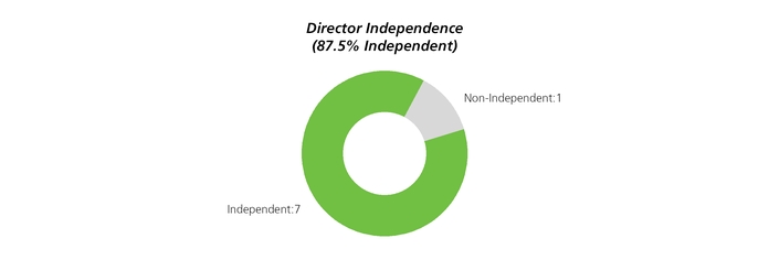 chart-e34875ebc48054d8932.jpg